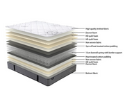 SleepMax Econ Mattress - Image 5 | Furniture World NZ