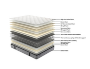 SleepMax Pillow Top Mattress + NZ Made Eco Bed Base - Image 5 | Furniture World NZ