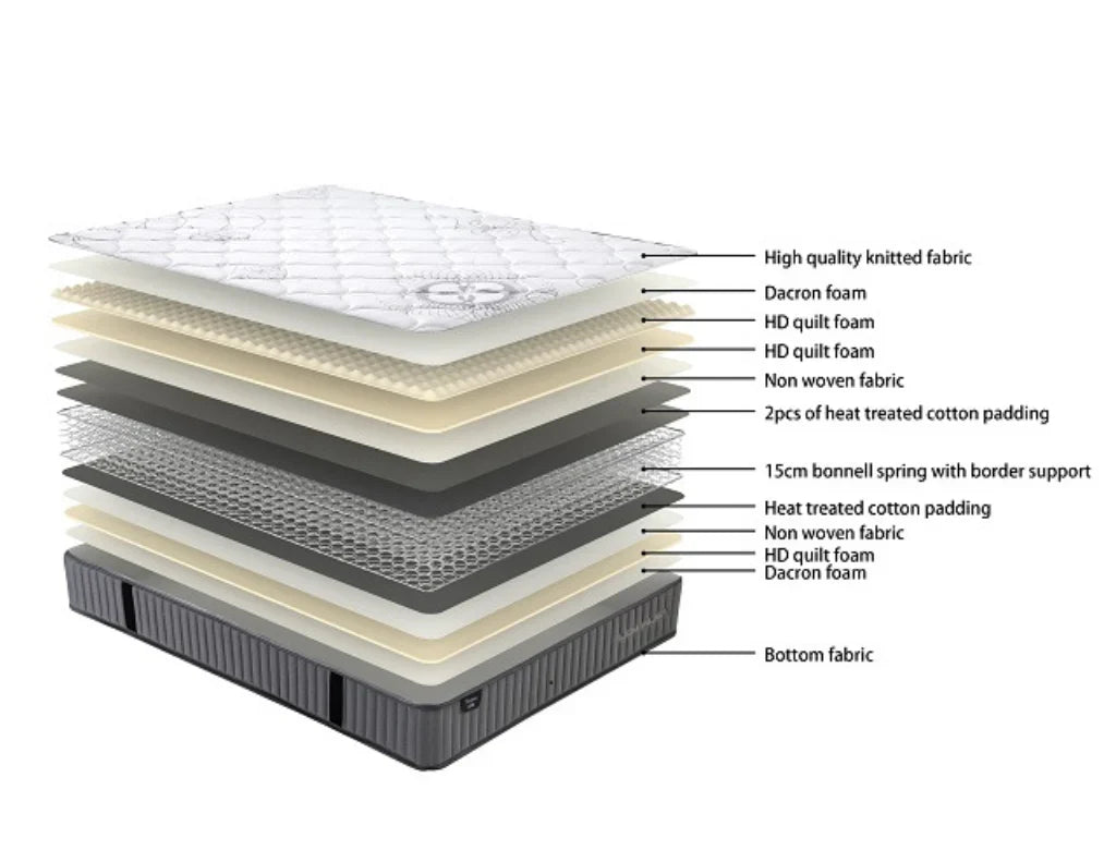 NestHeaven Bed Frame + Econ Mattress