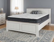 Urbannest Bed Frame + Sleepmax PP Pro Mattress - Detail View | Furniture World NZ