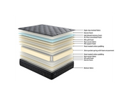 Sleepmax Lux Gel Memory Mattress + NZ Made Eco Bed Base - Image 6 | Furniture World NZ