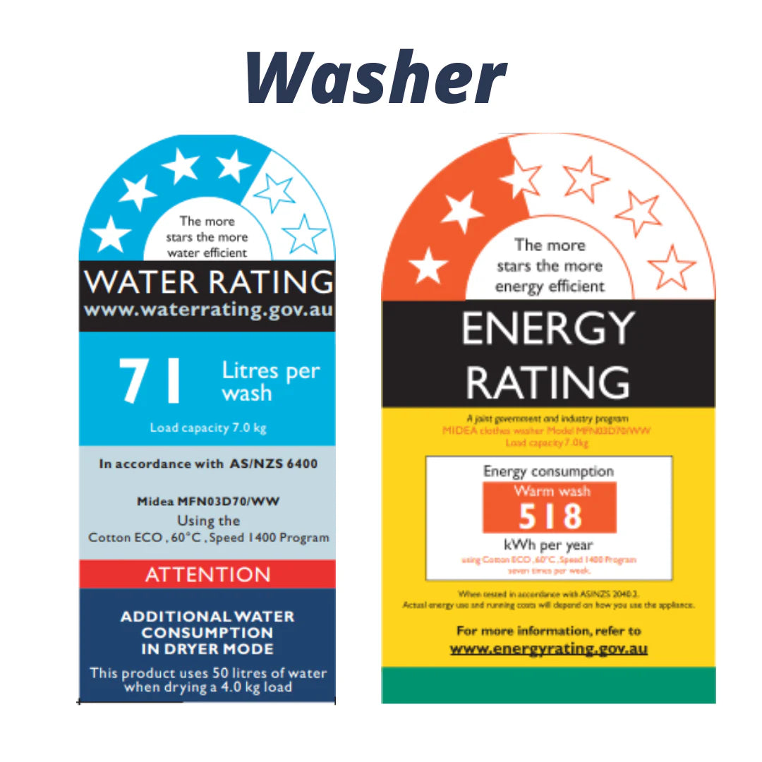 Midea 7KG Wash/4KG Dryer Front Load Combo Two In One