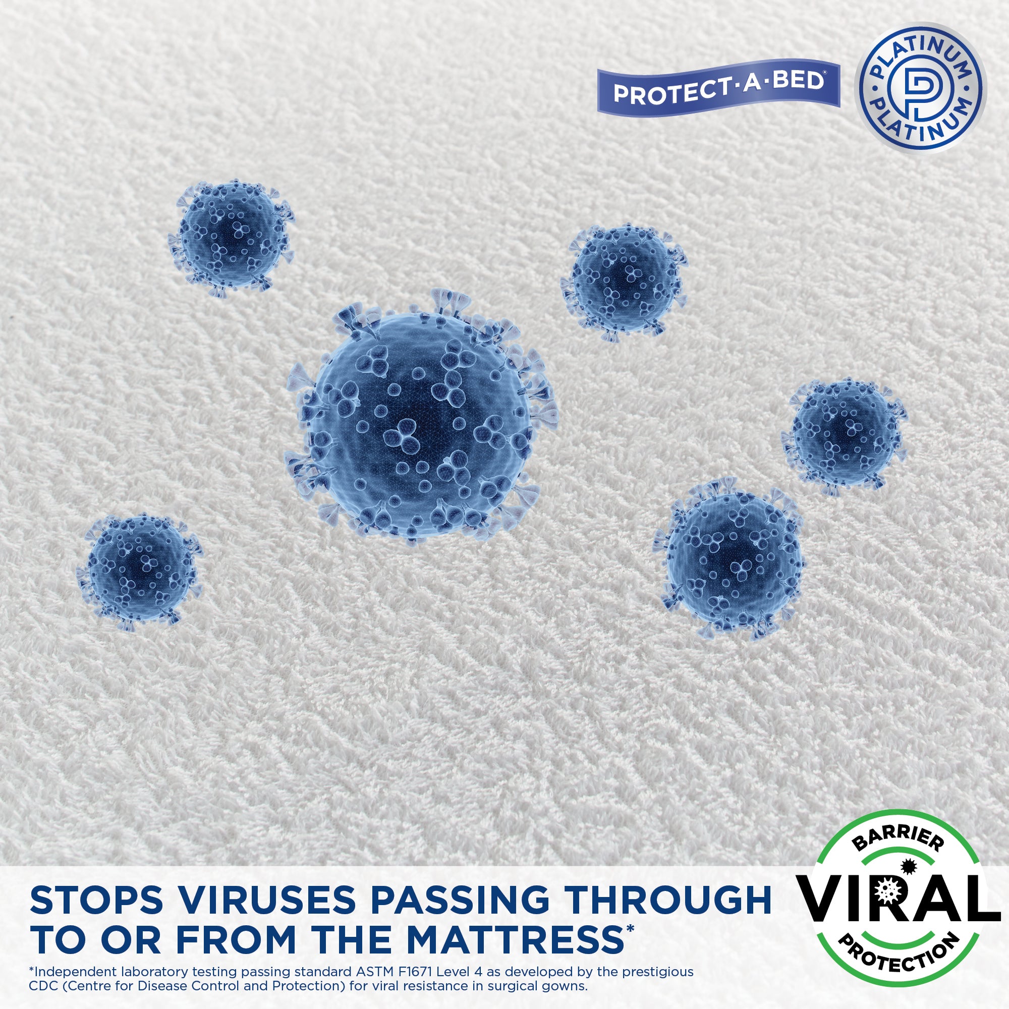 Staynew Mattress Protector