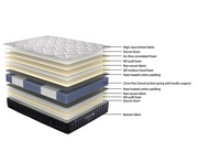 Sleepmax Posture Elite Firm Mattress + NZ made Eco Bed Base - Image 7 | Furniture World NZ