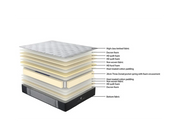 SleepMax X-Firm Edge Foam Mattress + NZ Made Eco Bed Base - Image 5 | Furniture World NZ