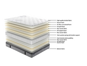 SleepMax Pocket Spring  Mattress + NZ Made Eco Bed Base - Image 6 | Furniture World NZ