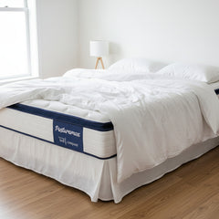 Posturemax Mattress