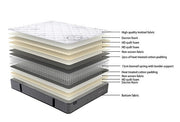 Unity Bunk (S+S)White (with Mattress) | Furniture World Auckland