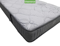 SleepMax Econ Mattress :Single -Floor Model